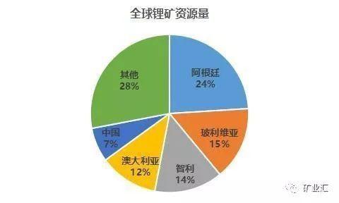 香港盒宝典资料大全